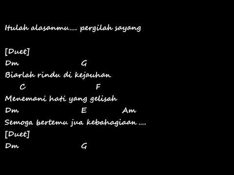 download lagu malaysia achik spin feat siti nordiana memori berkasih